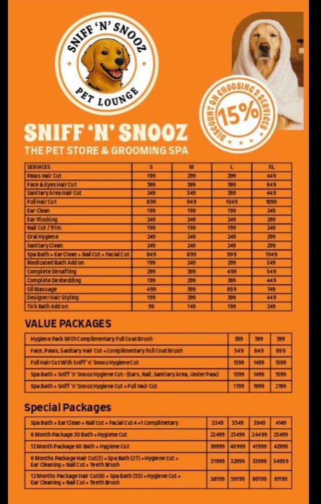 Pet Grooming Packages in Gurgaon, Haryana – Complete Care Under One Roof